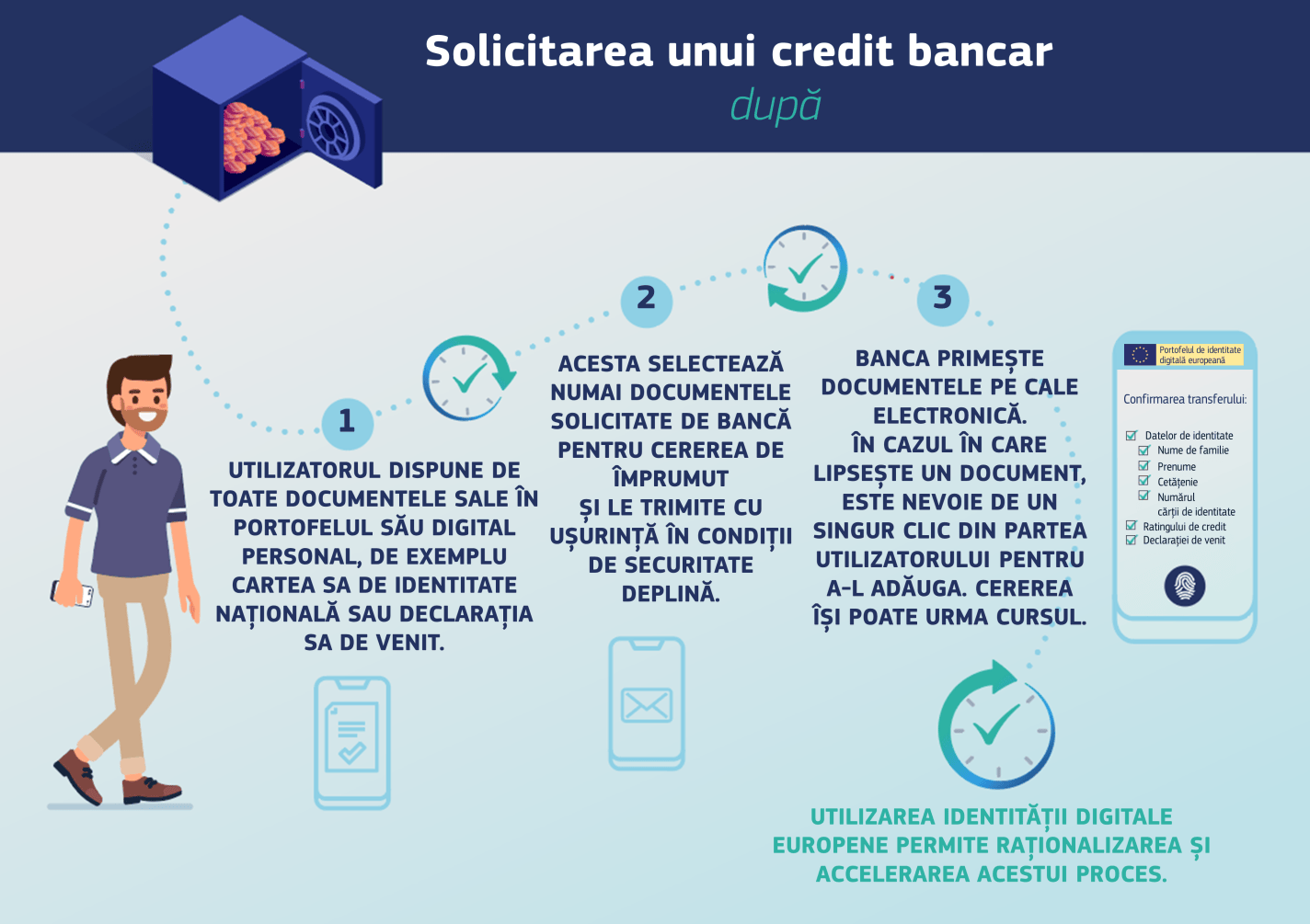 Centru Educațional pentru Competențe Digitale. Educație de înaltă calitate în domeniul securității cibernetice pentru tineri, profesori și părinți, promovând o cultură digitală sigură și responsabilă.