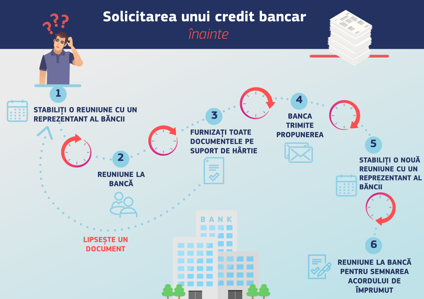 Centru Educațional pentru Competențe Digitale. Educație de înaltă calitate în domeniul securității cibernetice pentru tineri, profesori și părinți, promovând o cultură digitală sigură și responsabilă.