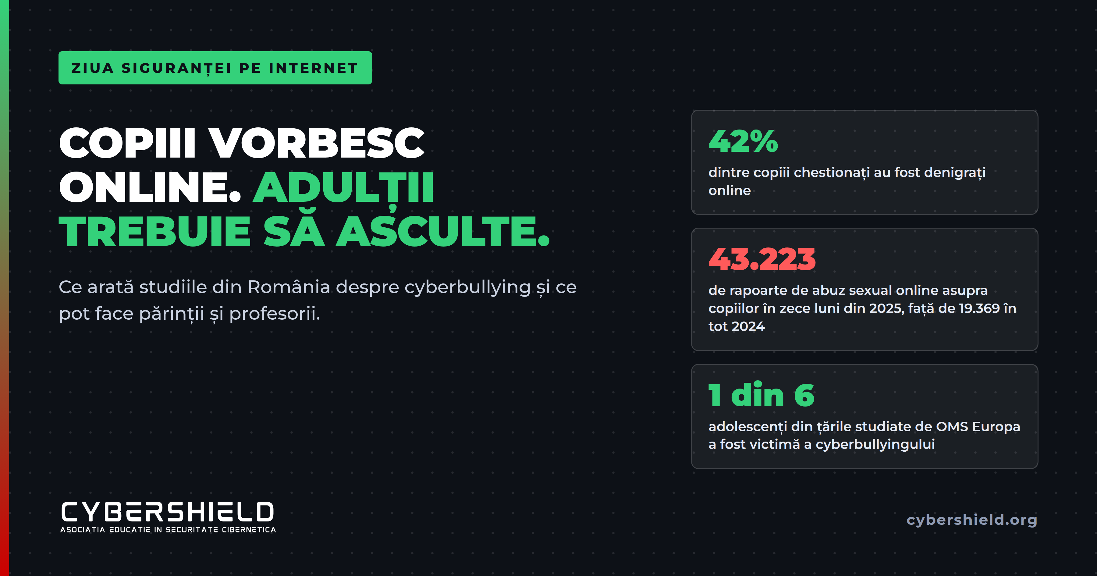 Siguranța copiilor pe internet: copil cu telefonul și semnele de cyberbullying