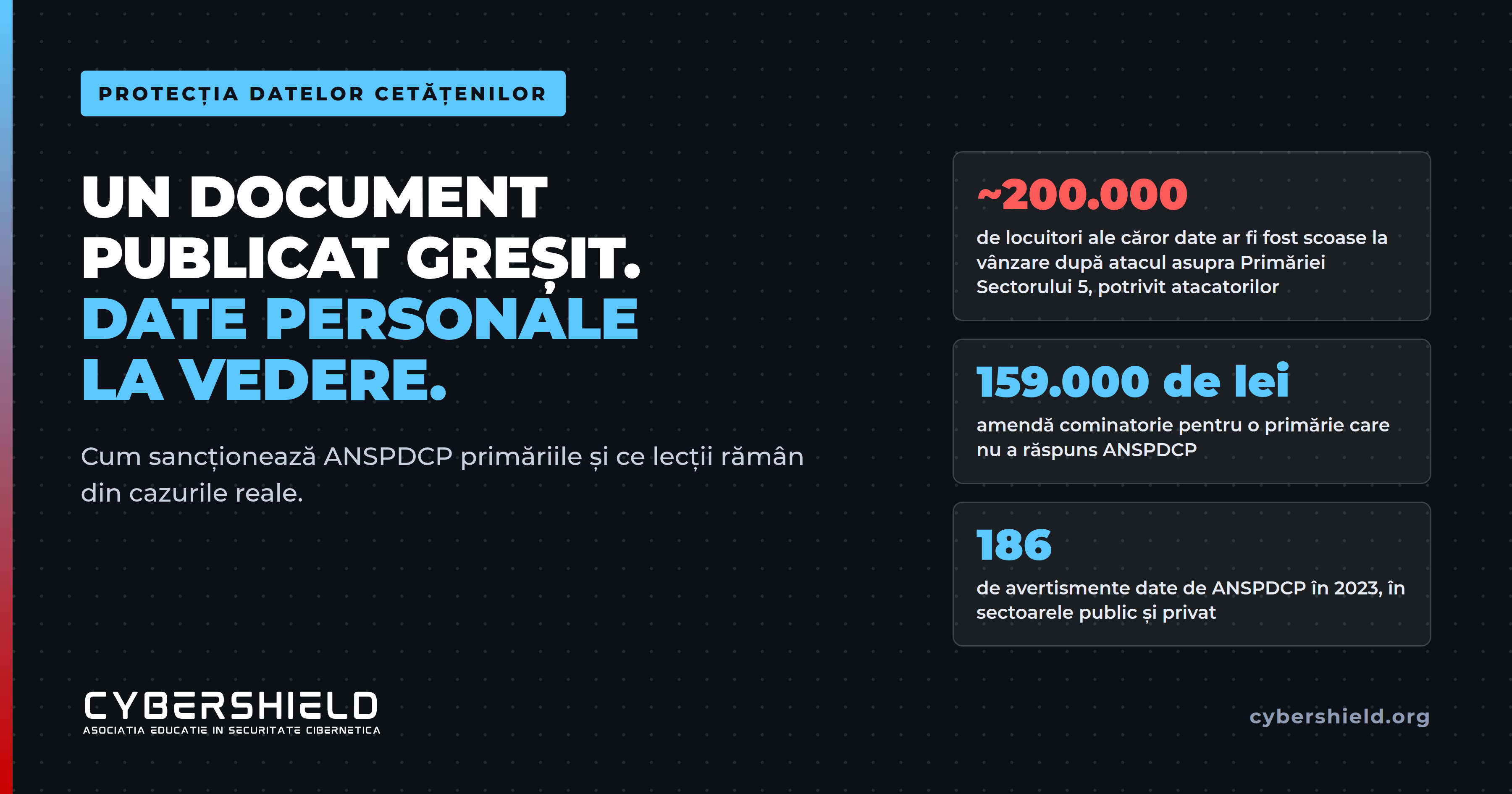 Protecția datelor în primării: dosare cu date personale ale cetățenilor